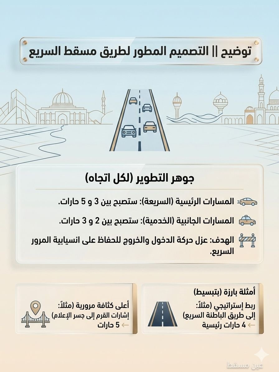 عين مسقط tweet media