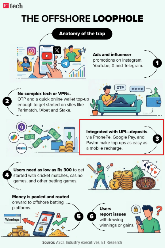 Nithin Kamath tweet media