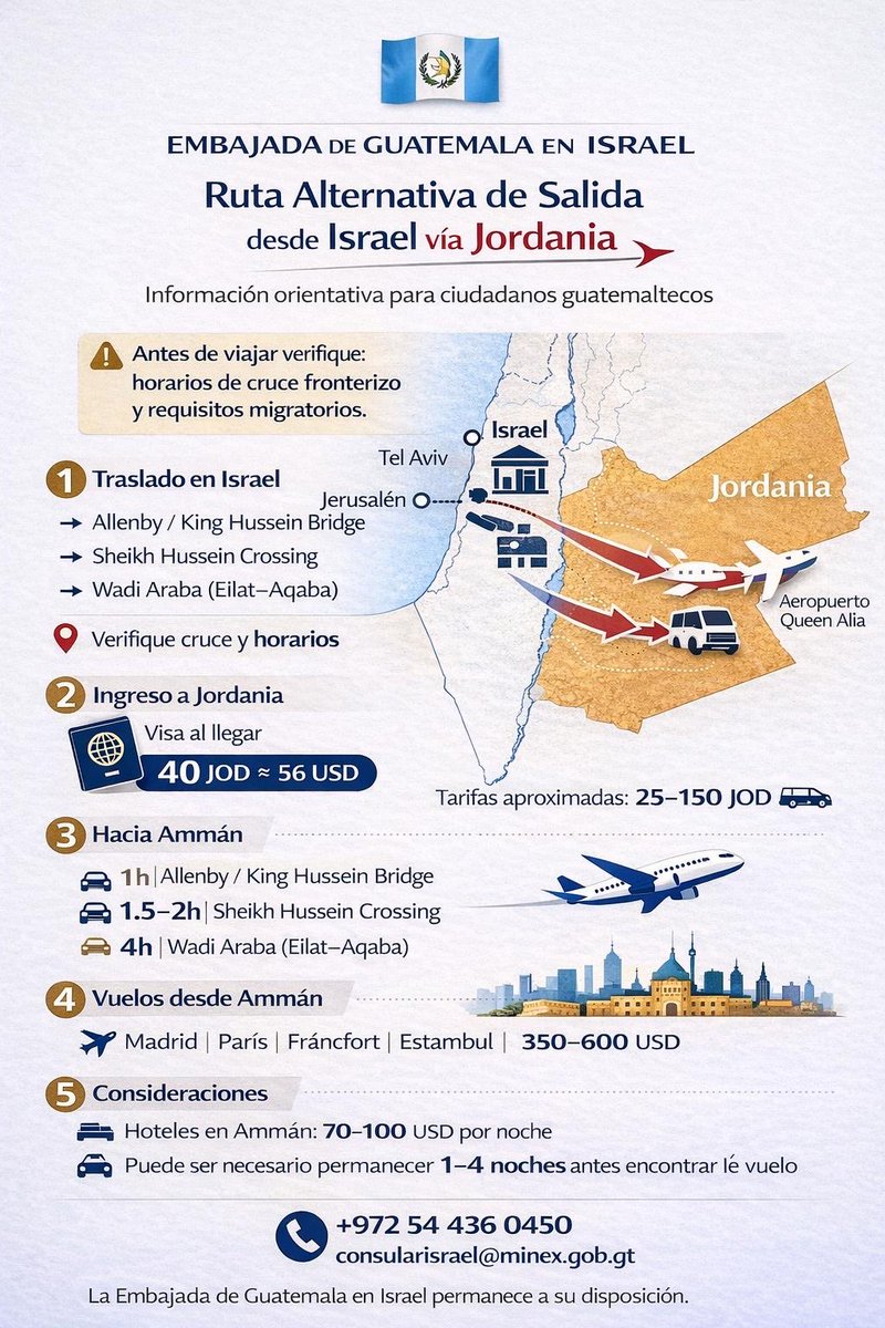 Guatemala en Israel tweet media