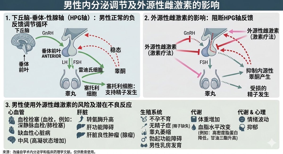 迷思拆解_Panda🐼🐼 tweet media
