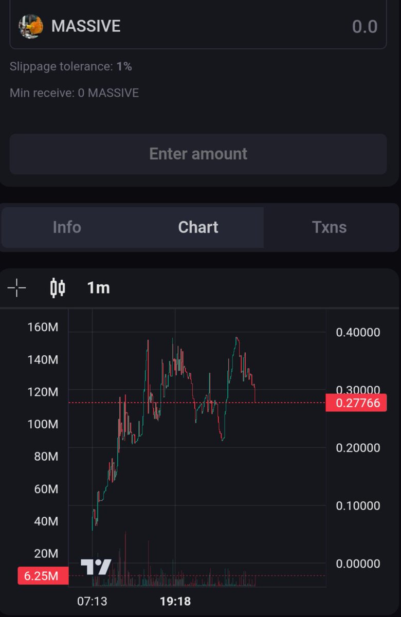 You Dorks are Selling Before I Bond PulseChain MASSIVE pump
🔥55.55 Million Coins Burned🔥
GONE FOREVER 
<a href="/1000xANT/">ANT</a> These Fools Don't Believe I guess 
WE'LL MAKE EM Buy Back Higher, Cool!!!
MASSIVE FSJAL LP COMING 
🗣️💹🚀🫵🏽👑🫡