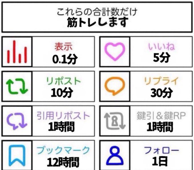 俺もやってみるよ
かかってこいや！！！！💪