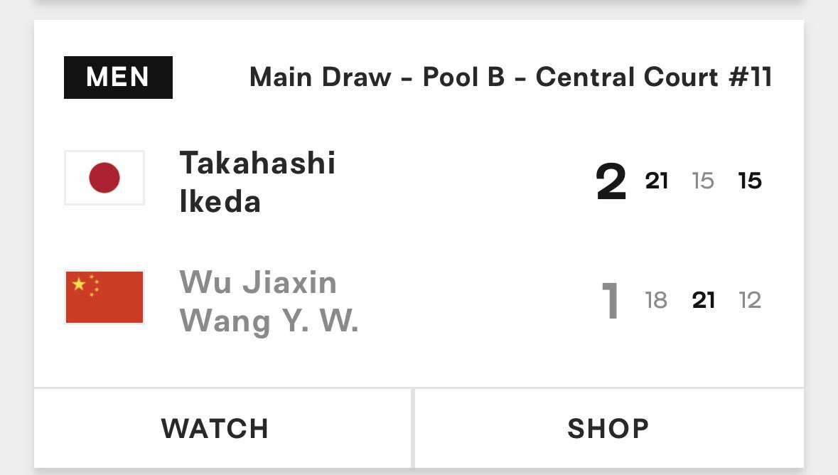 beach_kabto's tweet photo. BPT FUTURES Sanya🇨🇳
プール戦2試合目は
2-1で勝ちました！
プール1位通過で明日の準々決勝に進みます！

明日の対戦相手は決まり次第、お知らせします！

明日も引き続き応援宜しくお願いします🙇🏿‍♂️

#ビーチバレーボール
#beachvolleyball
#sanya https://t.co/609jDxrHnm