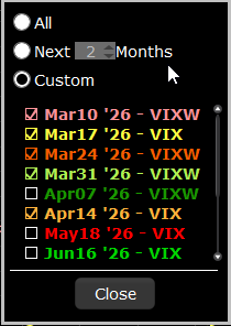 MikshuAlpha's tweet photo. What the VIX complex is quietly telling us about the next few sessions

The volatility surface is starting to shift in a way that’s worth paying attention to.

Front-end VIX curves have repriced higher today, particularly around the Mar10 and Mar17 expiries, with upside strikes seeing the biggest adjustment versus yesterday. That usually signals traders are paying up for short-dated protection rather than broad macro fear.

The term structure is also very front-loaded right now. Near expiries are elevated while the curve falls away further out, which typically points to specific event risk over the next few sessions rather than a prolonged bear regime.

On the charts, VIX is pushing back into the mid-20s while VVIX is turning higher, which means the market is bidding optionality on volatility itself — something that often happens when participants expect the next move in equities could be fast rather than gradual.

Flow is consistent with that theme as well, with notable purchases of upside VIX calls in March and April, including size in the Apr15 25C and 28C.

My interpretation is that the market is clearly hedging near-term sharp downside risk, with positioning pointing towards a selloff today and/or Monday, but that sell-off gets bought up quickly (e.g.  a sharp candle wick down and back up sameday)

I'm positioning for a sharp move down to test trendlines at 675.32 and 660-661

I post this kind of positioning analysis daily in my MikshuAlpha channel.

If you want to understand what the options market is positioning for before it shows up in price, that’s where I share it first.

Link in bio.