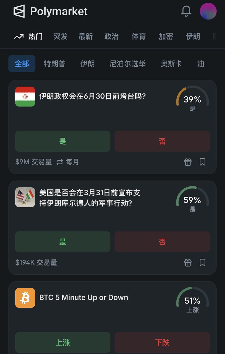 Polymarket新手入门指南：从零搞懂，不赌结果只赚概率钱 我熬了一整晚摸透了其中逻辑，现在用最直白、最接地气的话手把手教你入门，帮你避开 ...