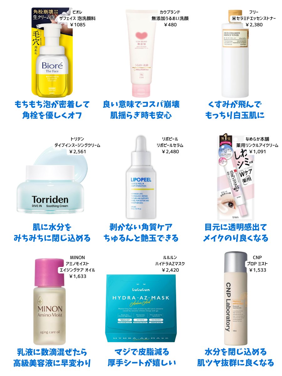 ぶっちゃけこの世にはプチプラで良いモノが溢れすぎてるから、これから