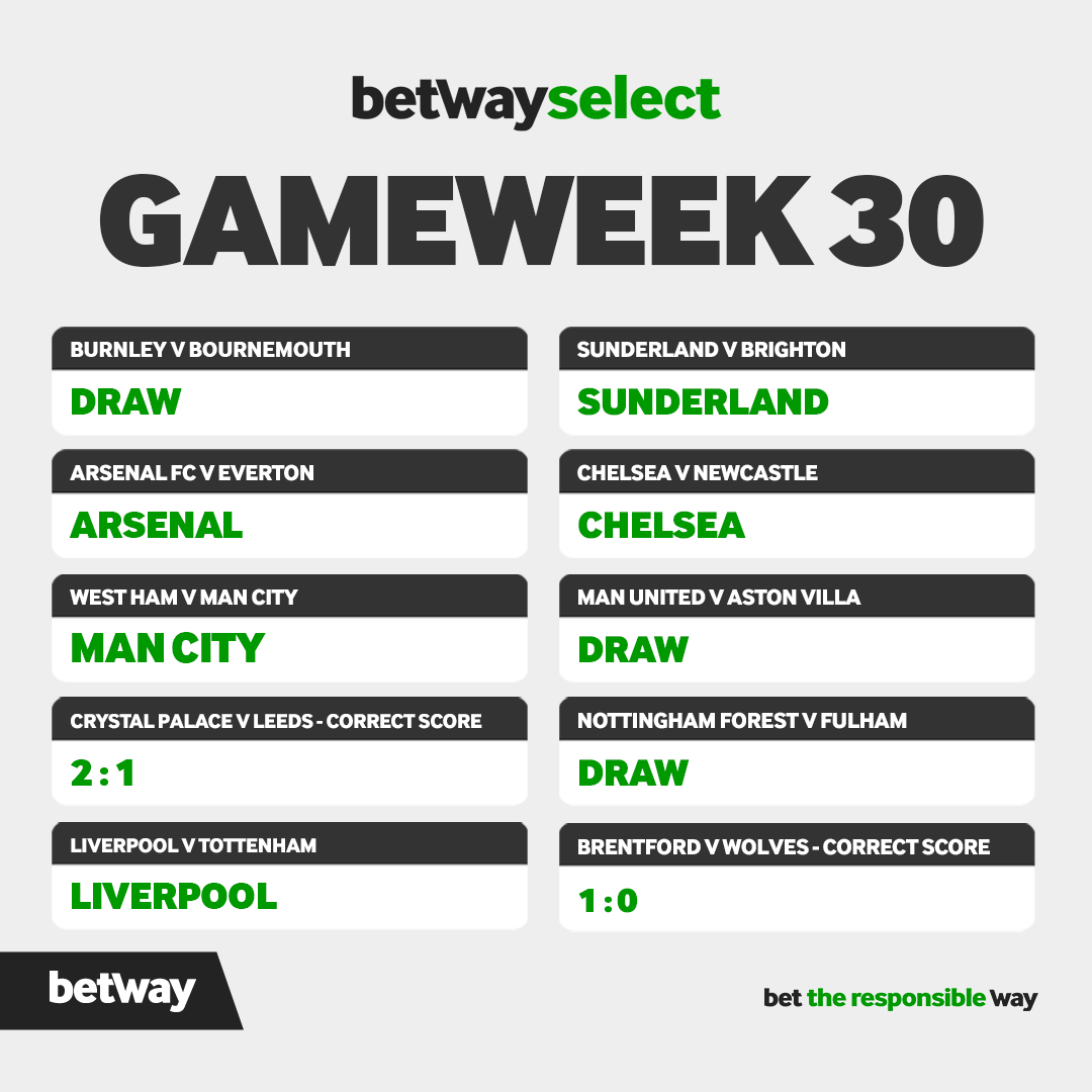 Betway ZA tweet media
