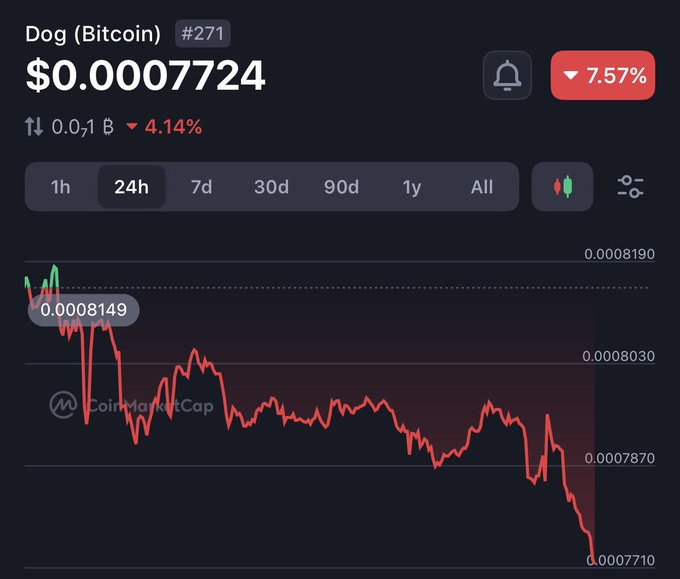 Miguel | Bitflow 🌊🏄♂️ tweet media