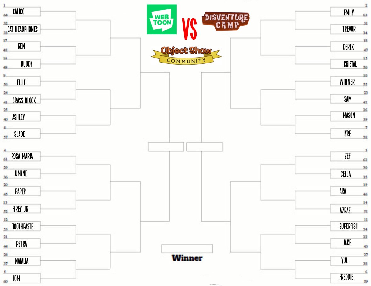 Sam604517887275's tweet photo. Round 1, Calico vs cat headphones (poll below) https://t.co/oJLZA5YIO6