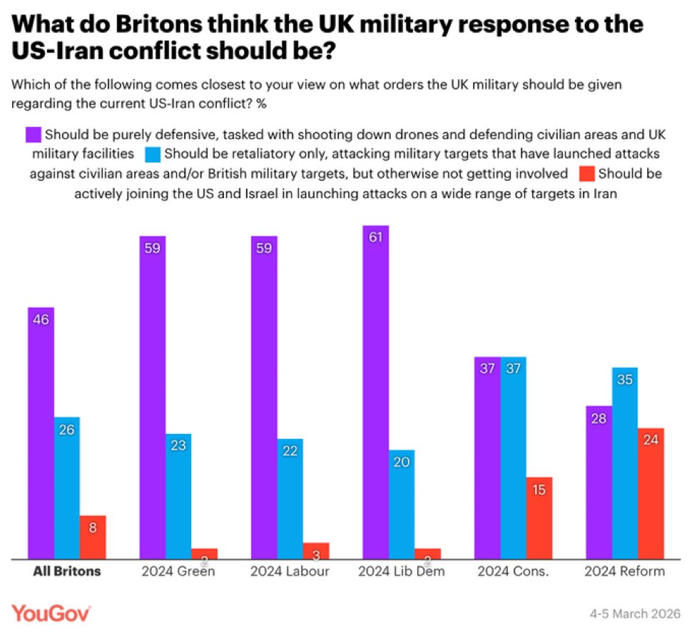 Damian Low tweet media