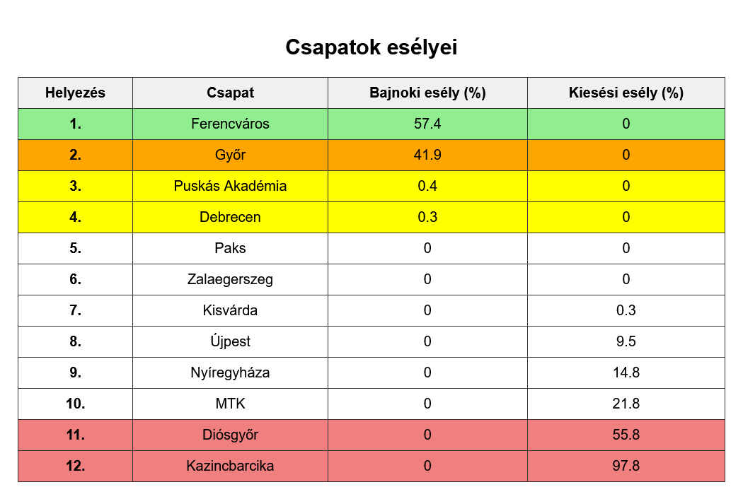 FefeBalazs🇭🇺 tweet media