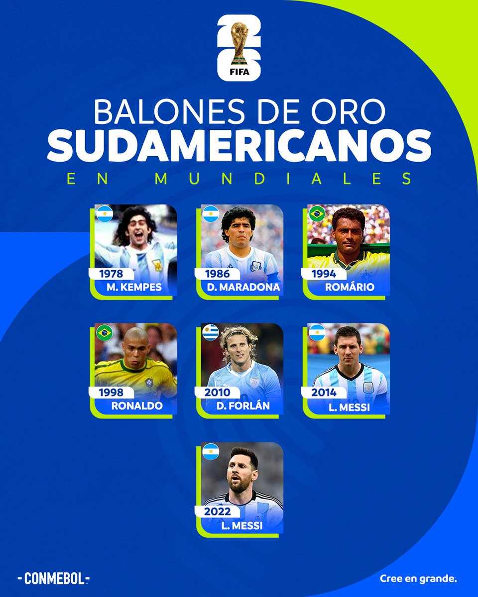 CONMEBOL.com tweet media