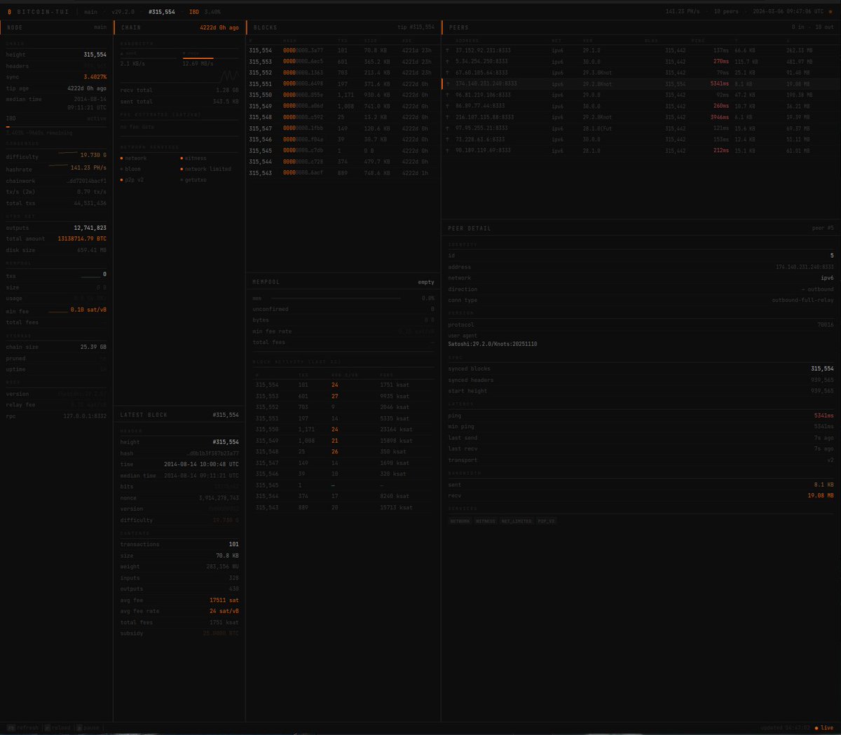 Maple 🍁 tweet media