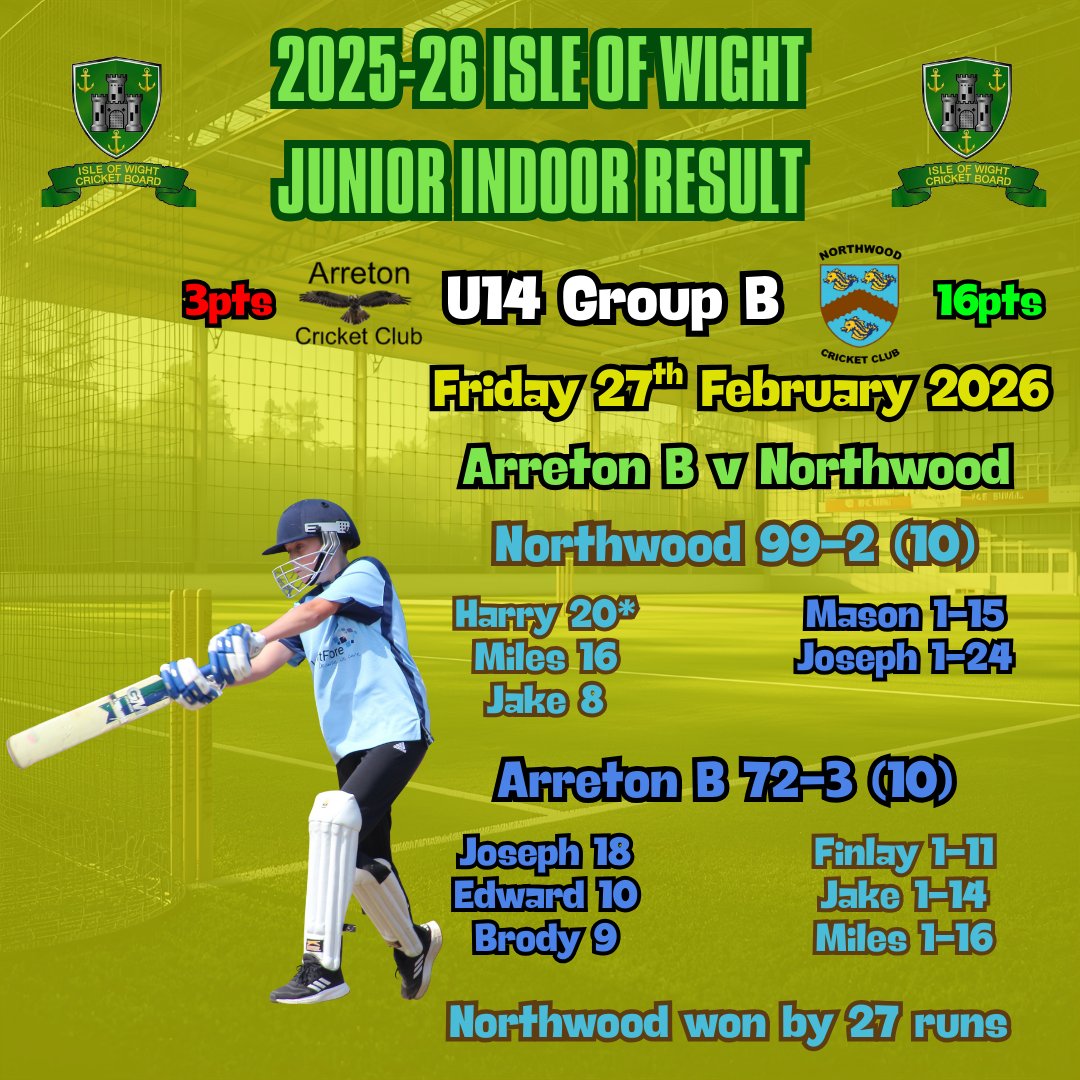 Isle of Wight Cricket tweet media