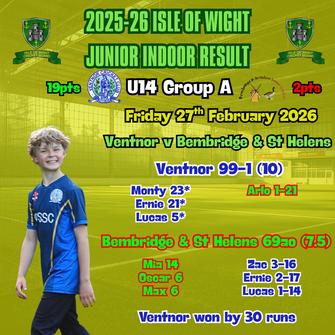 Isle of Wight Cricket tweet media