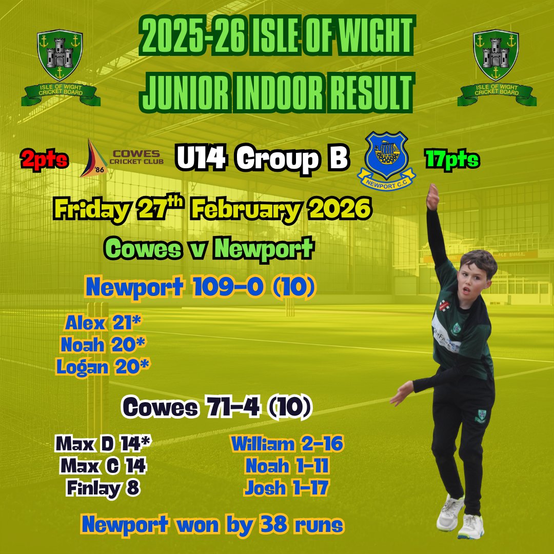 Isle of Wight Cricket tweet media