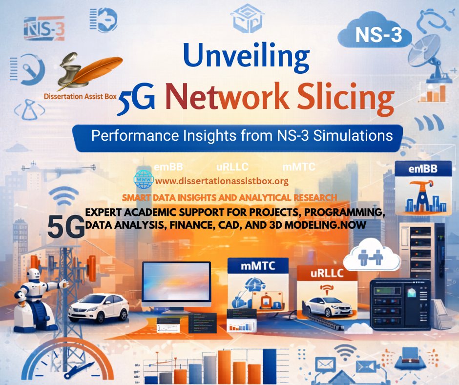 Dissertation Assist Box tweet media