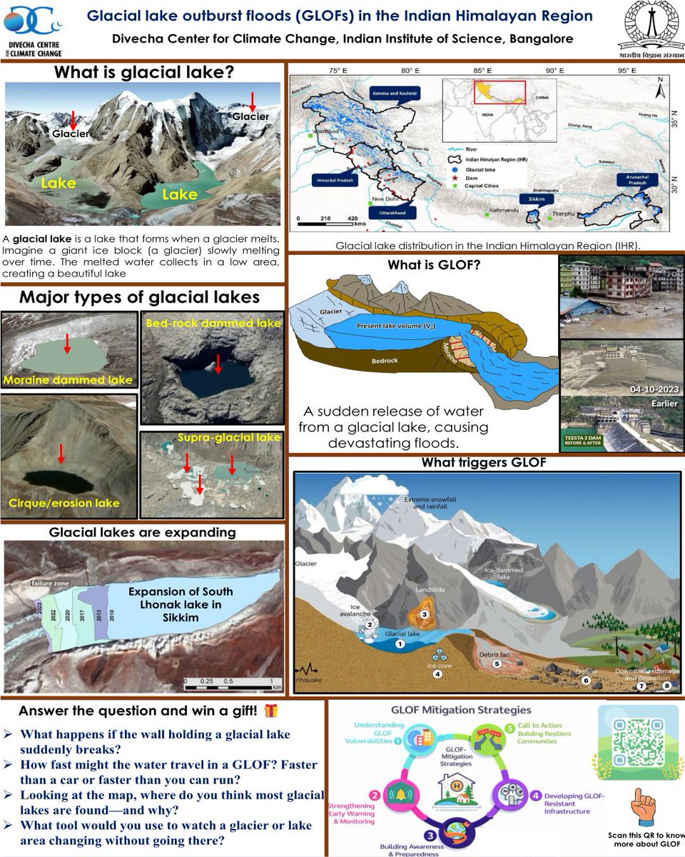 Divecha Centre for Climate Change,IISC tweet media