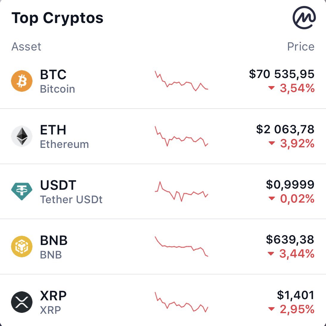 Legrand Rico 🐊 tweet media