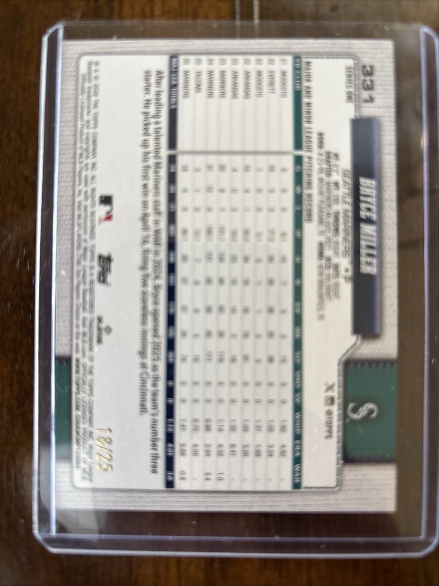 Chris Turnage tweet media