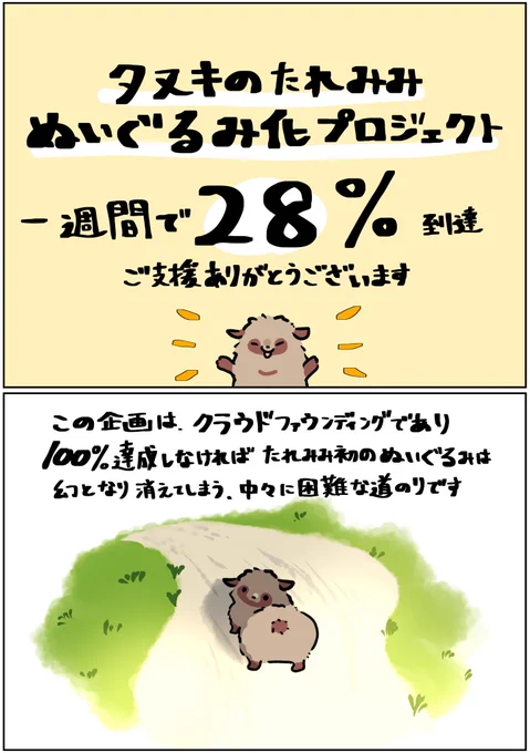 【タヌキのたれみみ ぬいぐるみ化プロジェクト】 について 