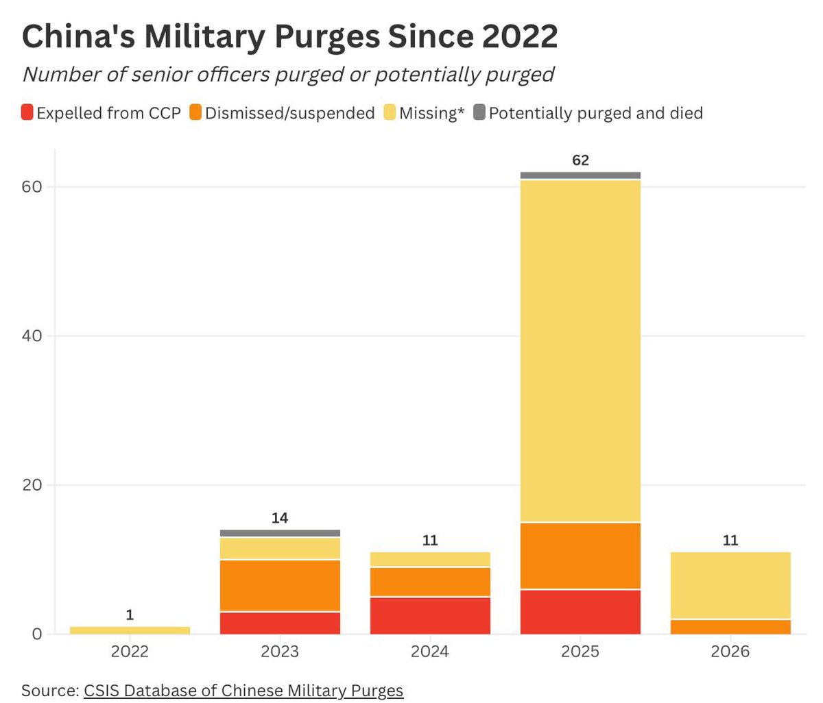 Melissa Chen tweet media