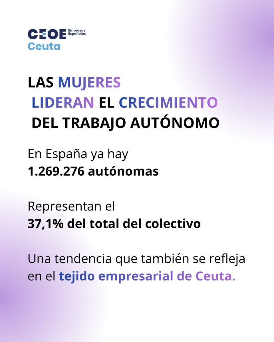 Confederación de Empresarios de Ceuta - CECE tweet media