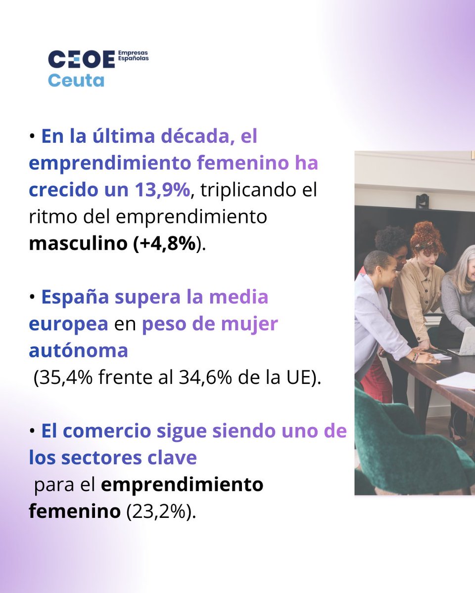 Confederación de Empresarios de Ceuta - CECE tweet media