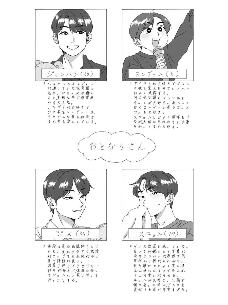 ゴリス tweet media