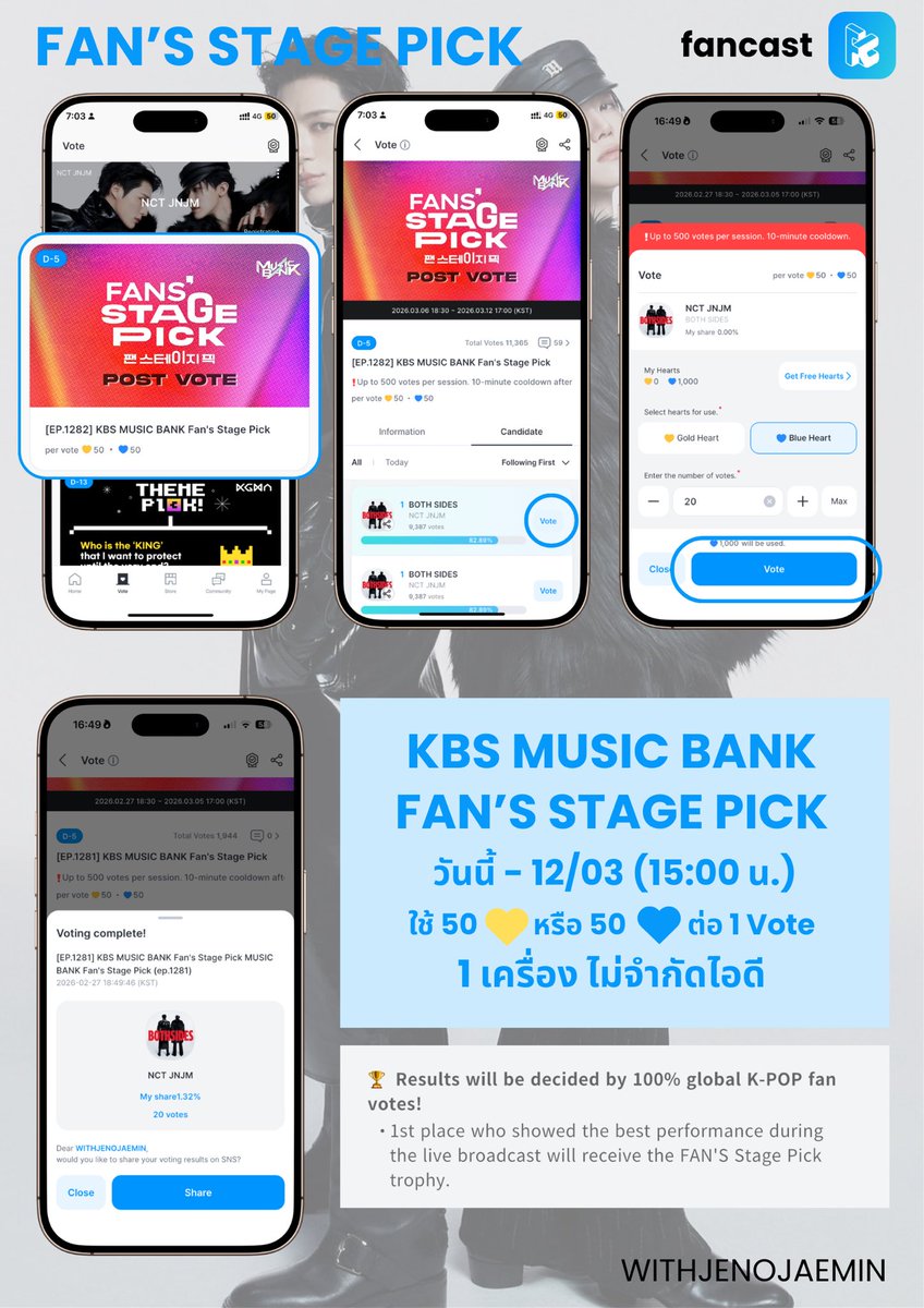 WITHJENOJAEMIN's tweet photo. [🔖] MUSIC BANK FAN’S STAGE PICK ⋆˚ ☆ ݁˖ ★.ᐟ

#โหวตเพื่อเจโน่แจมิน

♡ แอป Fancast
♡ 1 เครื่อง โหวตได้ไม่จำกัดไอดี 
♡ 50💙💛 = 1 โหวต
♡ โหวตได้ตั้งแต่วันนี้ - 12/03 เวลา 15:00 น.

☆ ݁˖ ★ GOALS RANK 1 ถ้วยรางวัลมาจากการโหวต 100%

สอบถามเพิ่มเติม dm @WITHJENOJAEMIN ได้เลยนะคะ🌟