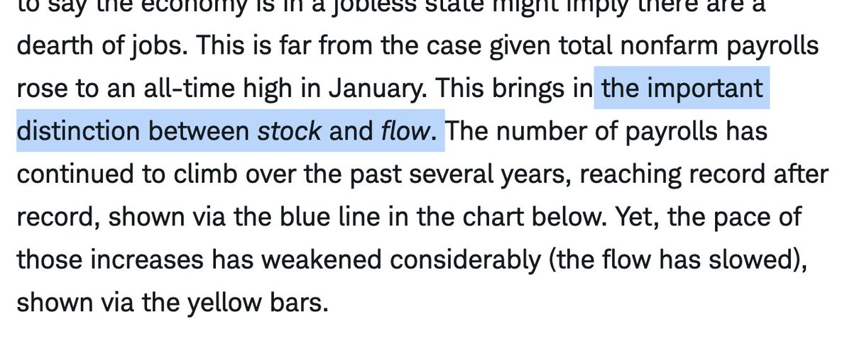 Sam Ro 📈 tweet media