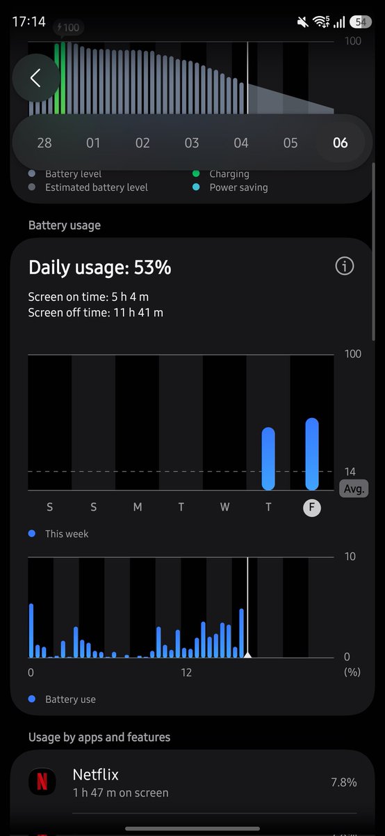 Atul Sharma tweet media