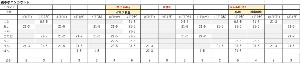 異世界転生BAR親不孝エンカウント tweet media