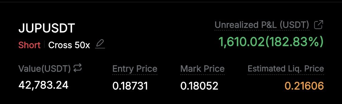 wtcryptoinsight's tweet photo. $JUP Short Setup: The Trend is Changing! 🚨📉
After a solid run, $JUP has finally broken its key trendline support on the lower timeframe
#JUP #Jupiter #ShortSignal #WinningTrade #CryptoAnalysis https://t.co/Spsp9QgprN
