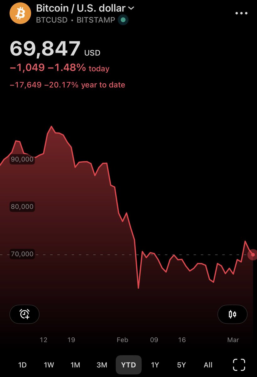Federico Ronzoni tweet media