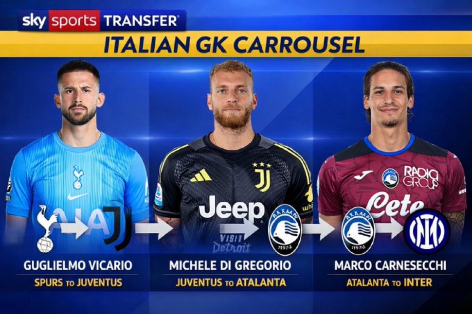 Serie A Out of Context tweet media