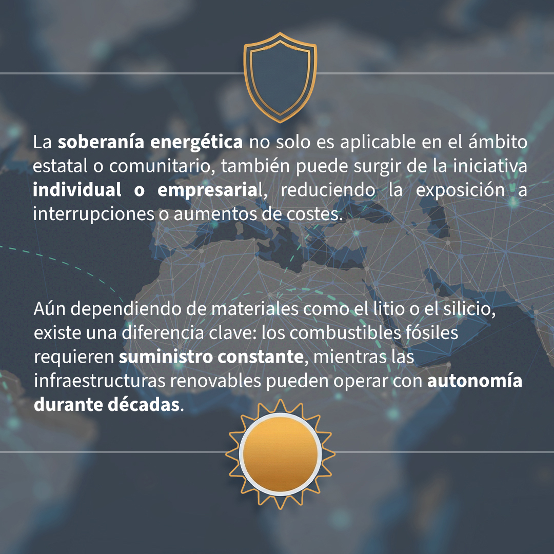 REBACAS's tweet photo. 🛢️ Los conflictos internacionales evidencian el peso del control energético. Y a mayor dependencia mayor inestabilidad

📊 Las #renovables en el mix reducen la vulnerabilidad ante subidas de precios

⚡ La #TransicionEnergetica también es #resiliencia

 #litio #fotovoltaica https://t.co/YdU3ChT6hz