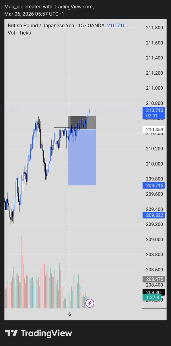 SleyKinG tweet media