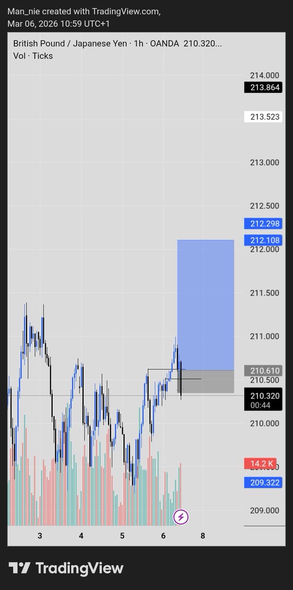 SleyKinG tweet media