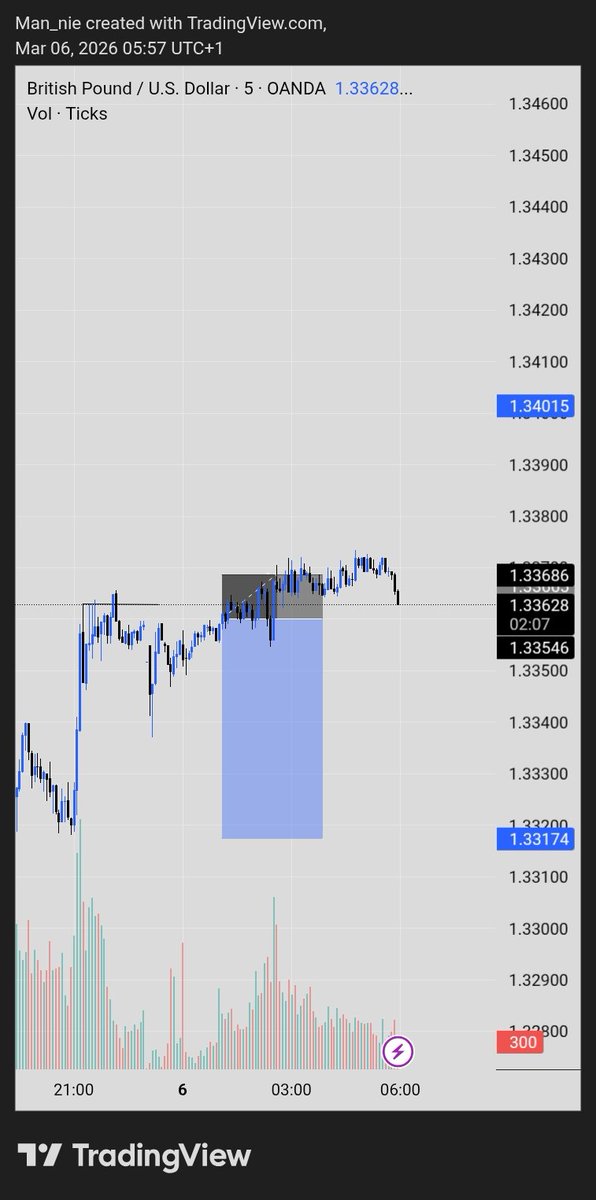 SleyKinG tweet media