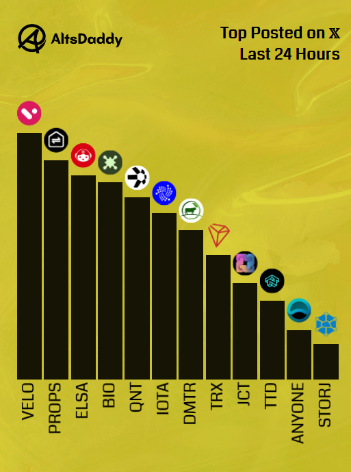 AltsDaddy tweet media