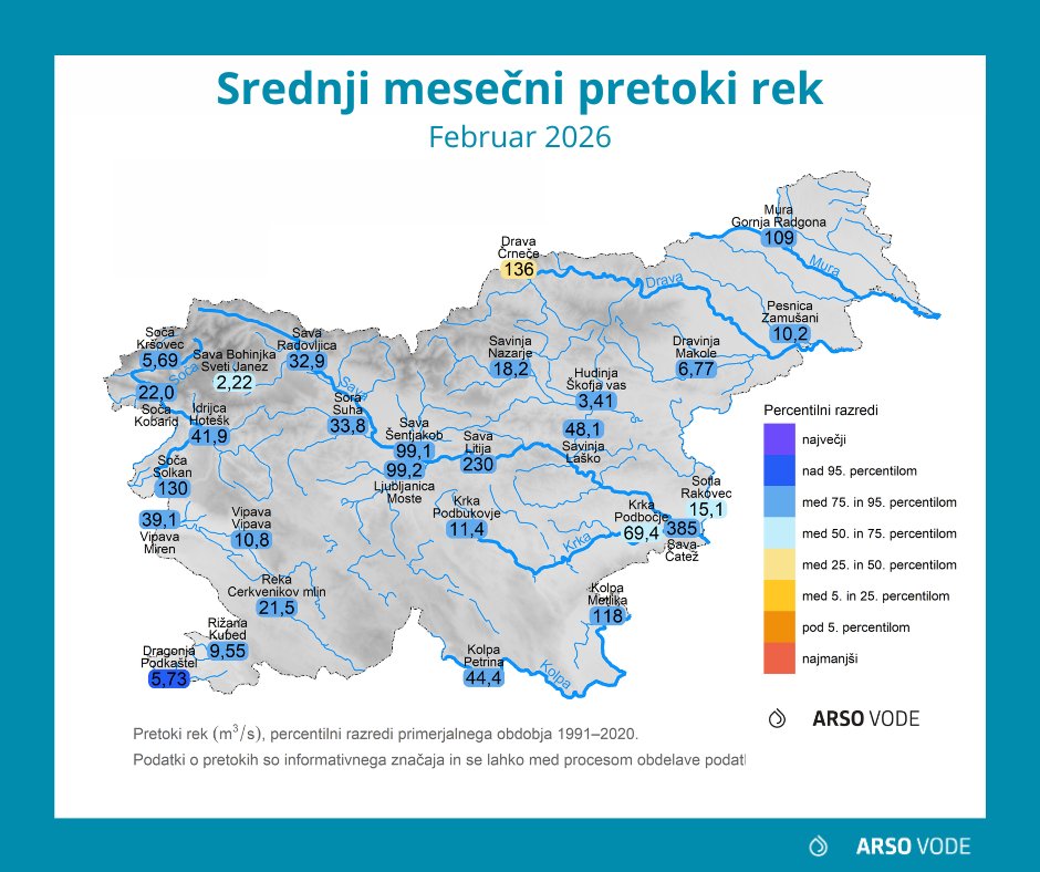 ARSO vode tweet media