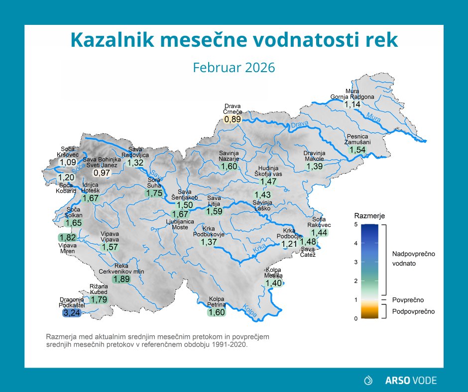 ARSO vode tweet media