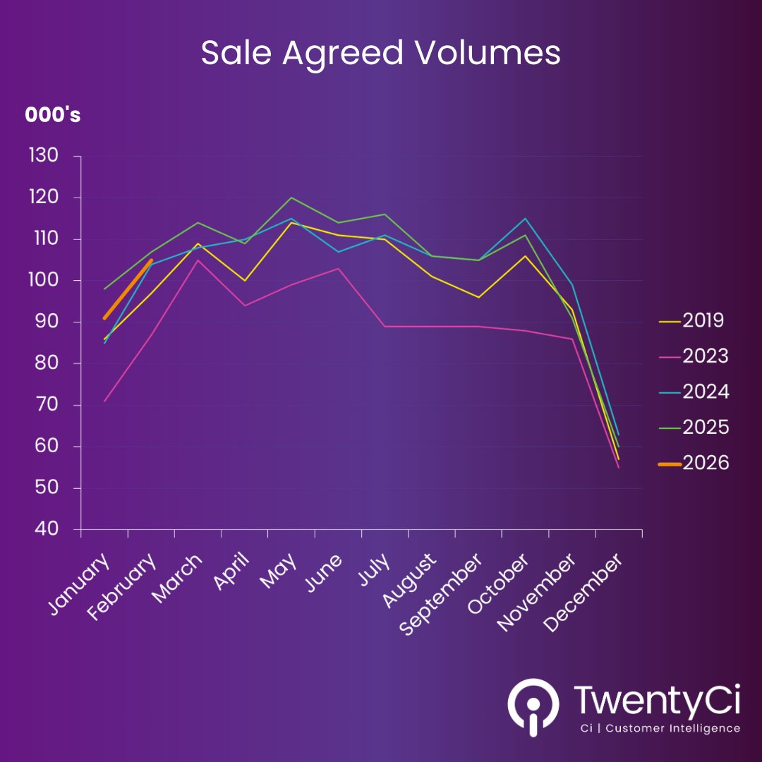 TwentyCi tweet media