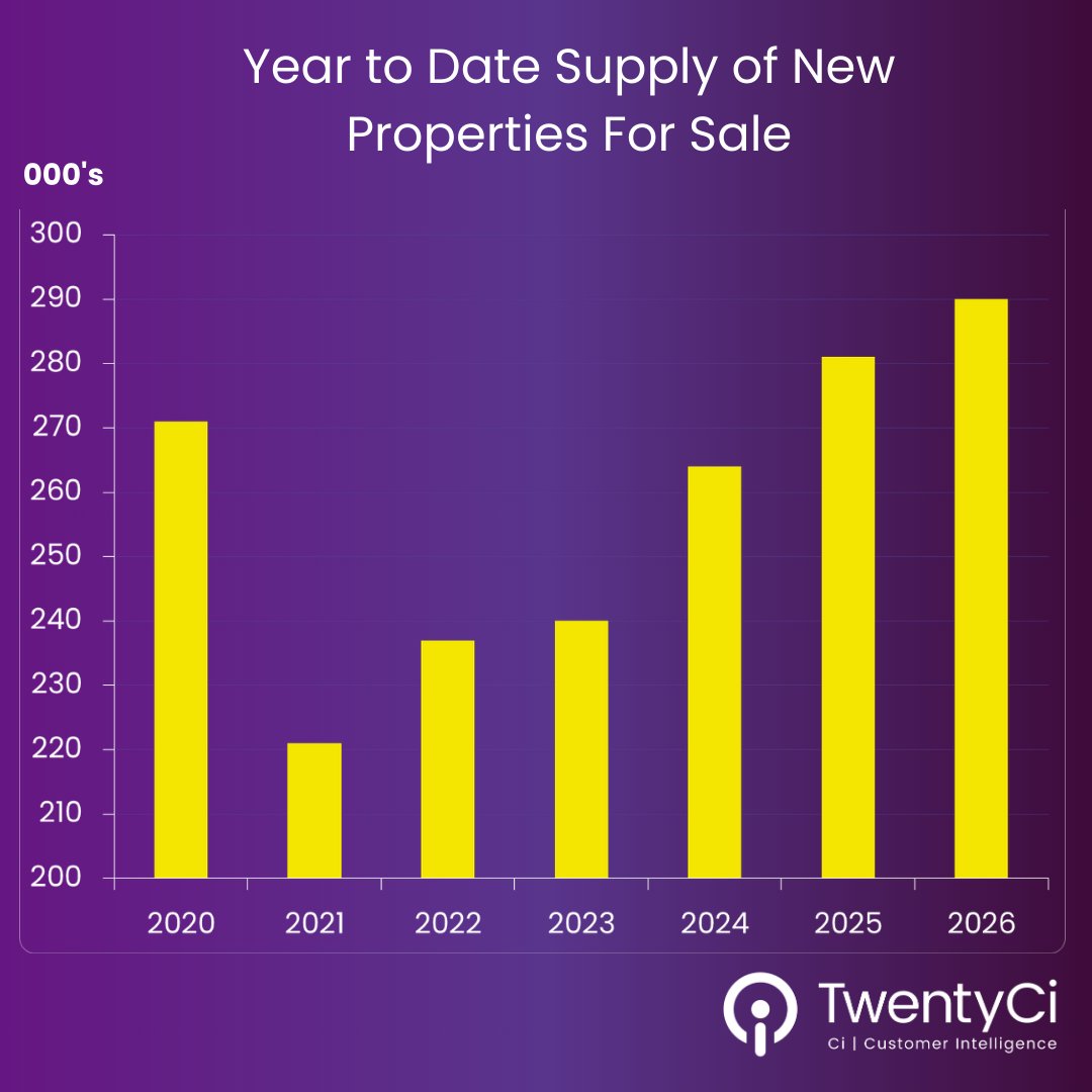 TwentyCi tweet media