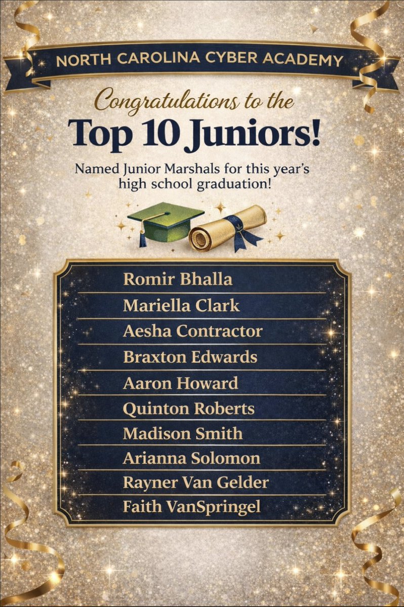 It's an honor to announce this year's North Carolina Cyber Academy Junior Marshals (in alphabetical order):

Romir Bhalla
Mariella Clark
Aesha Contractor
Braxton Edwards
Aaron Howard
Quinton Roberts
Madison Smith
Arianna Solomon
Rayner Van Gelder
Faith VanSpringel