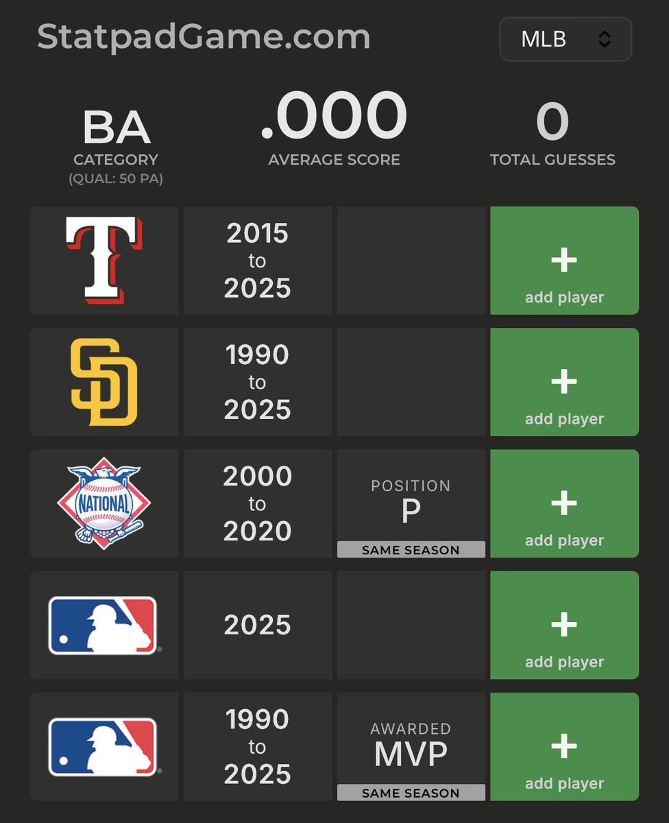 Statpad Game tweet media