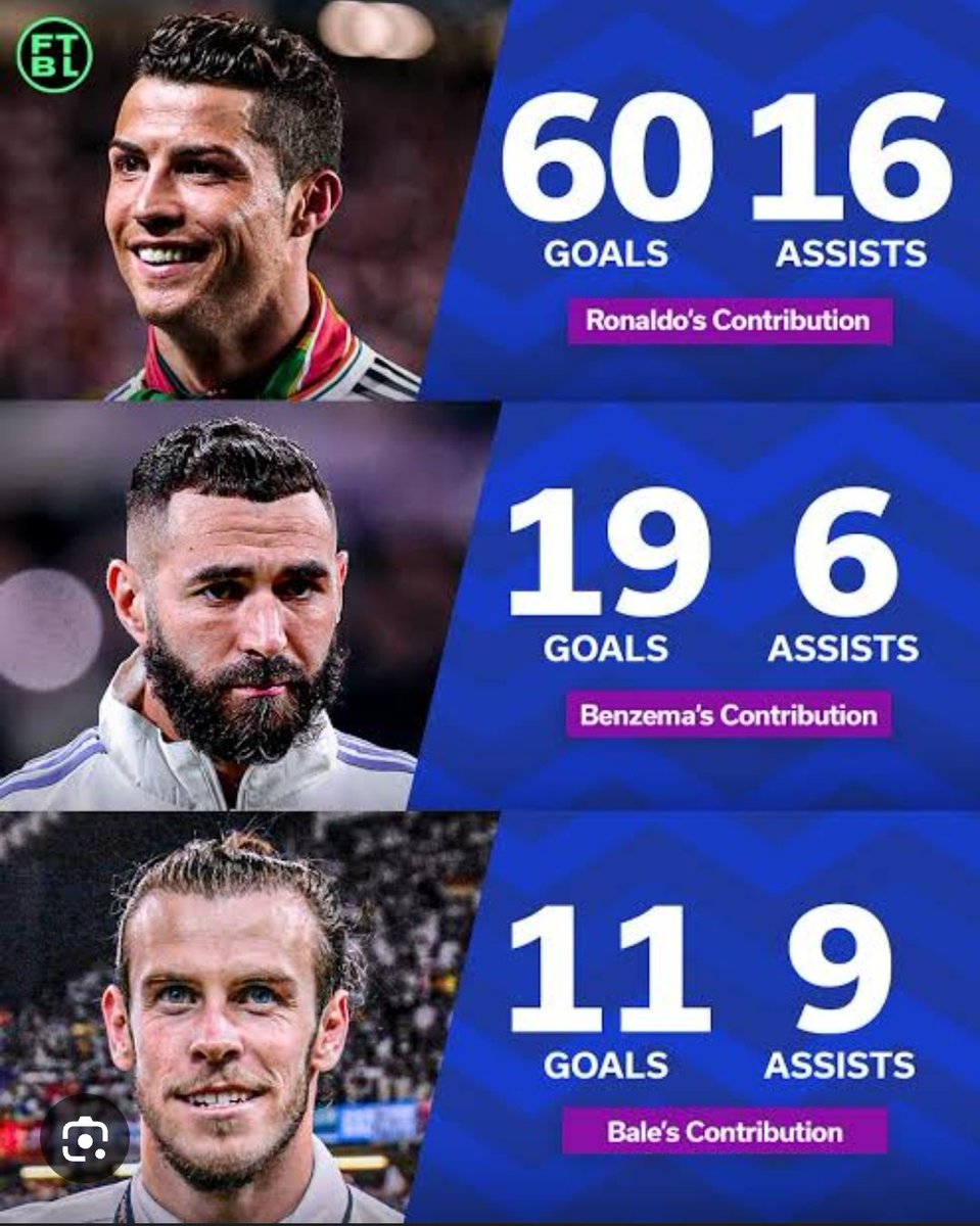 Madridista_Me07's tweet photo. Whatever you selling, I ain't buying. https://t.co/AAVCxeE2ST