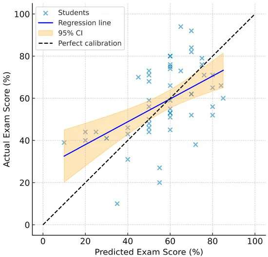 IME_MDPI tweet media