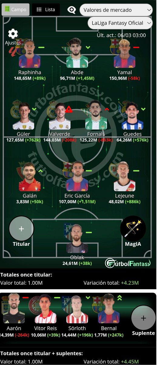 Dámaso Pitis tweet media